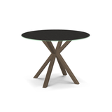 Asterisk Counter Table